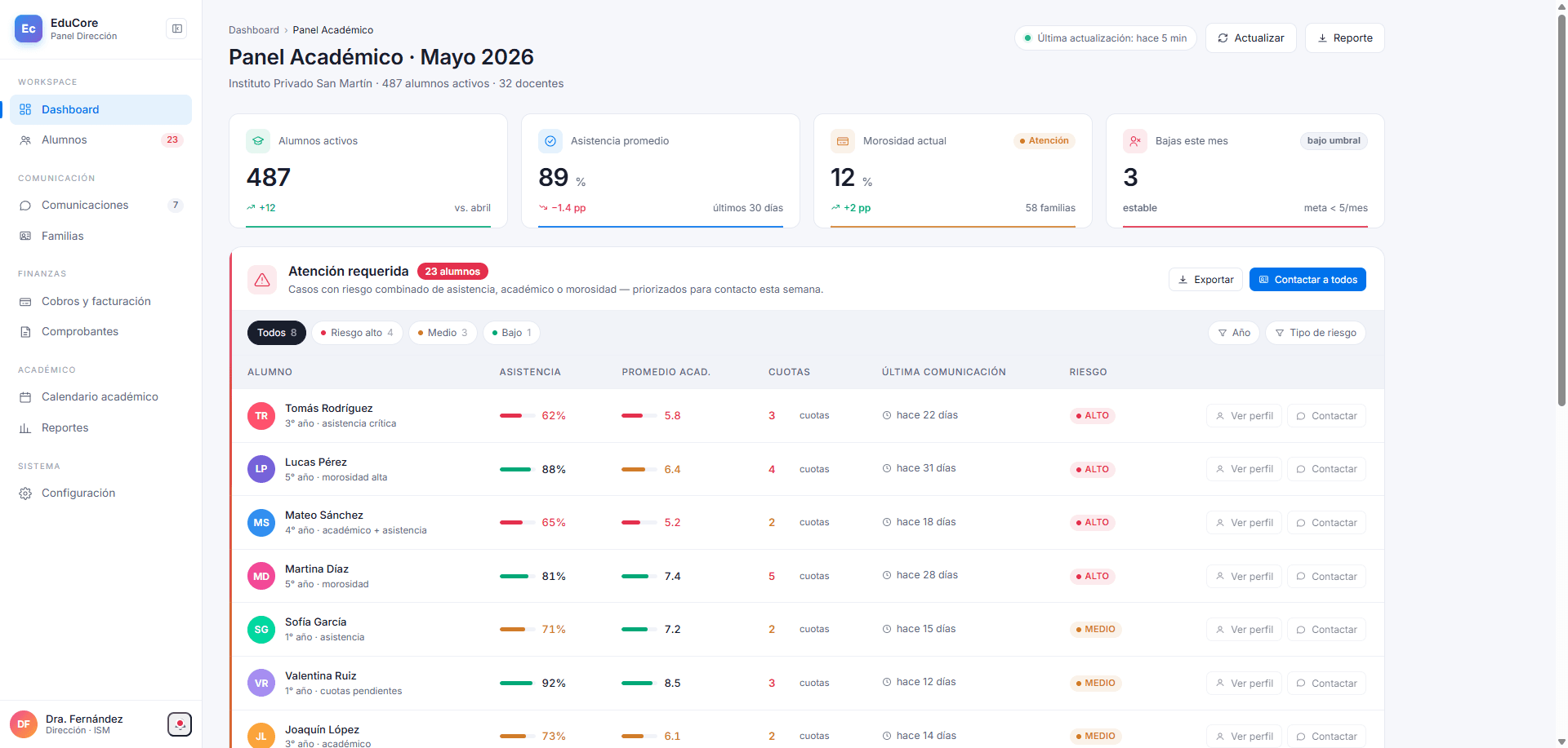 Plataforma académica para instituto educativo